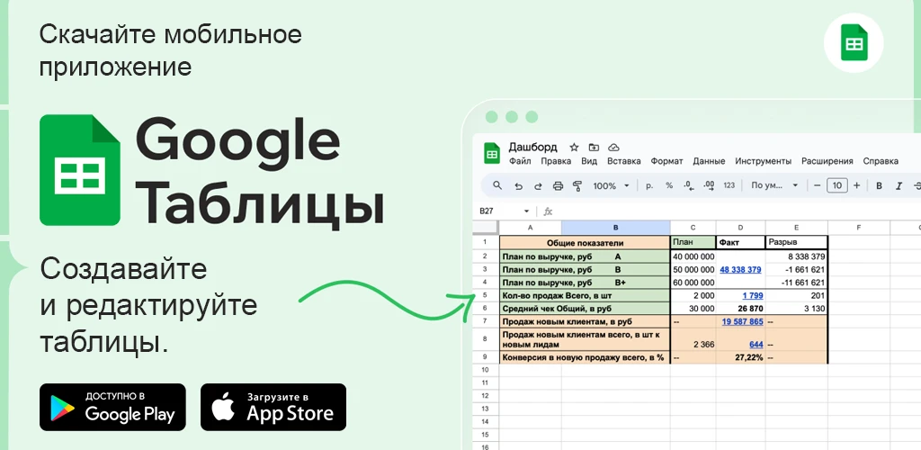 Google Таблицы